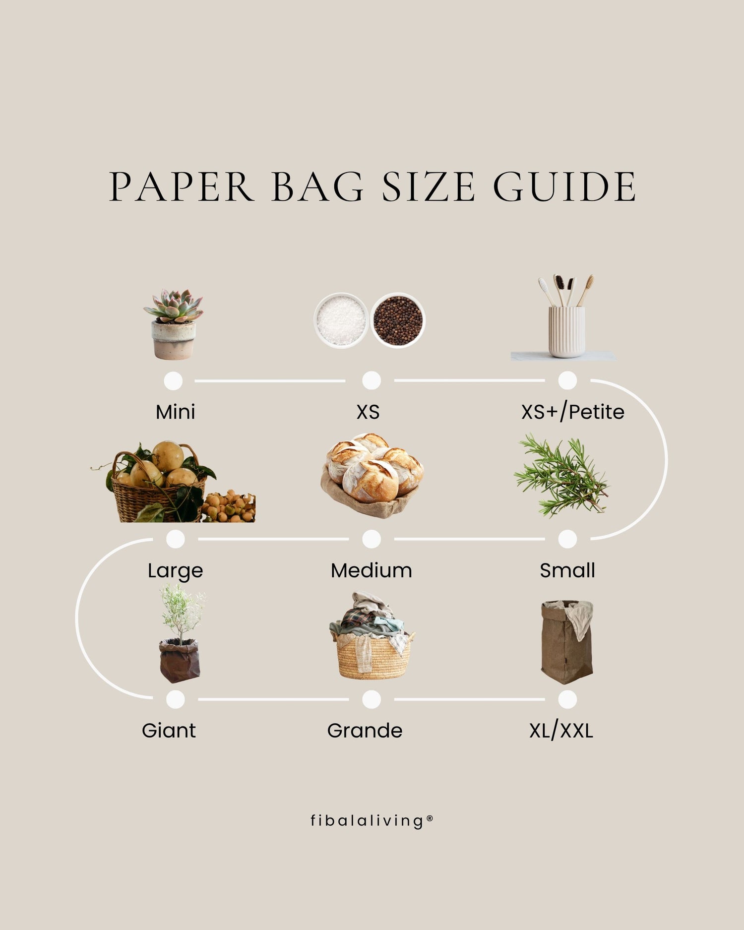 Paper bag size guide with illustrations of various items on a beige background